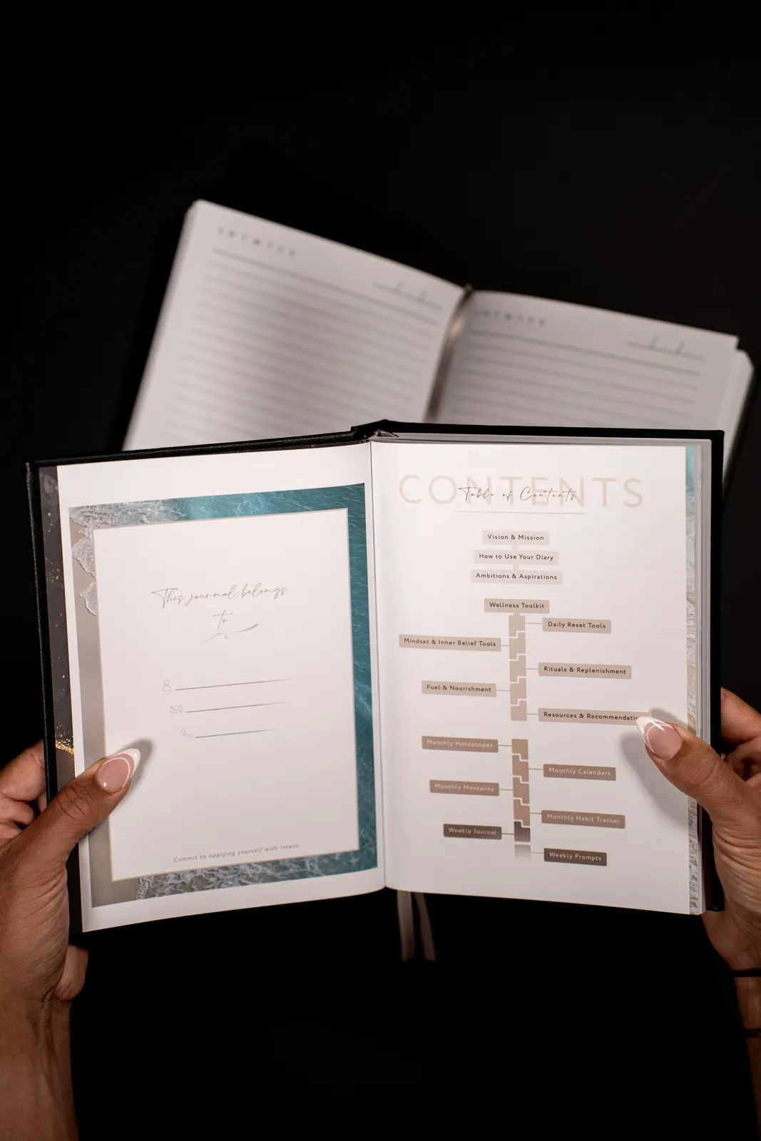Hands holding the journal open at the contents page